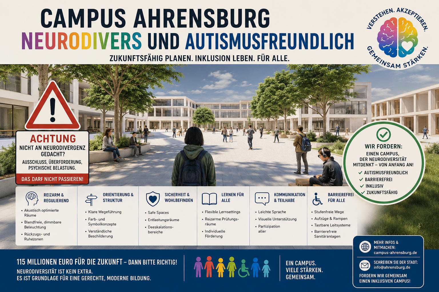 Neuroinklusiver Bildungsstandort Ahrensburg